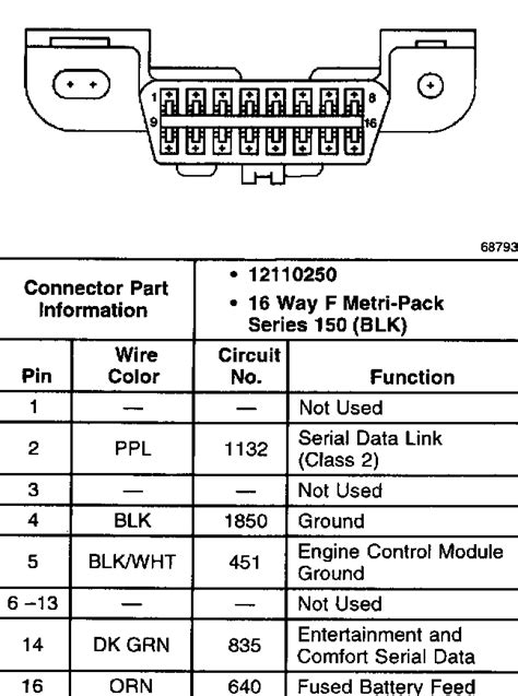2003 gmc sierra 1500 obd 2 wiring diagram 